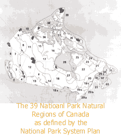 national park system plan
